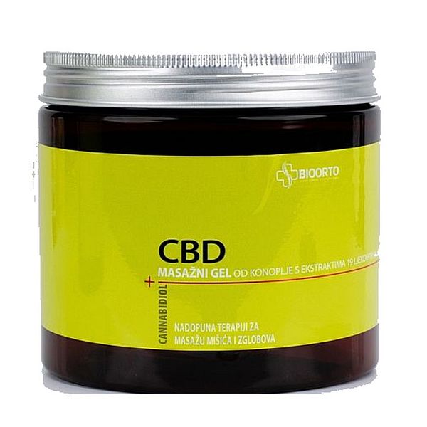 BIOORTO CBD GEL 1 BIOORTO CBD GEL 1