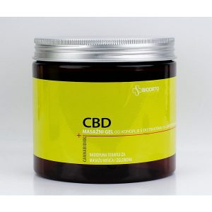 BIOORTO Cbd gel nova ambalaža 2